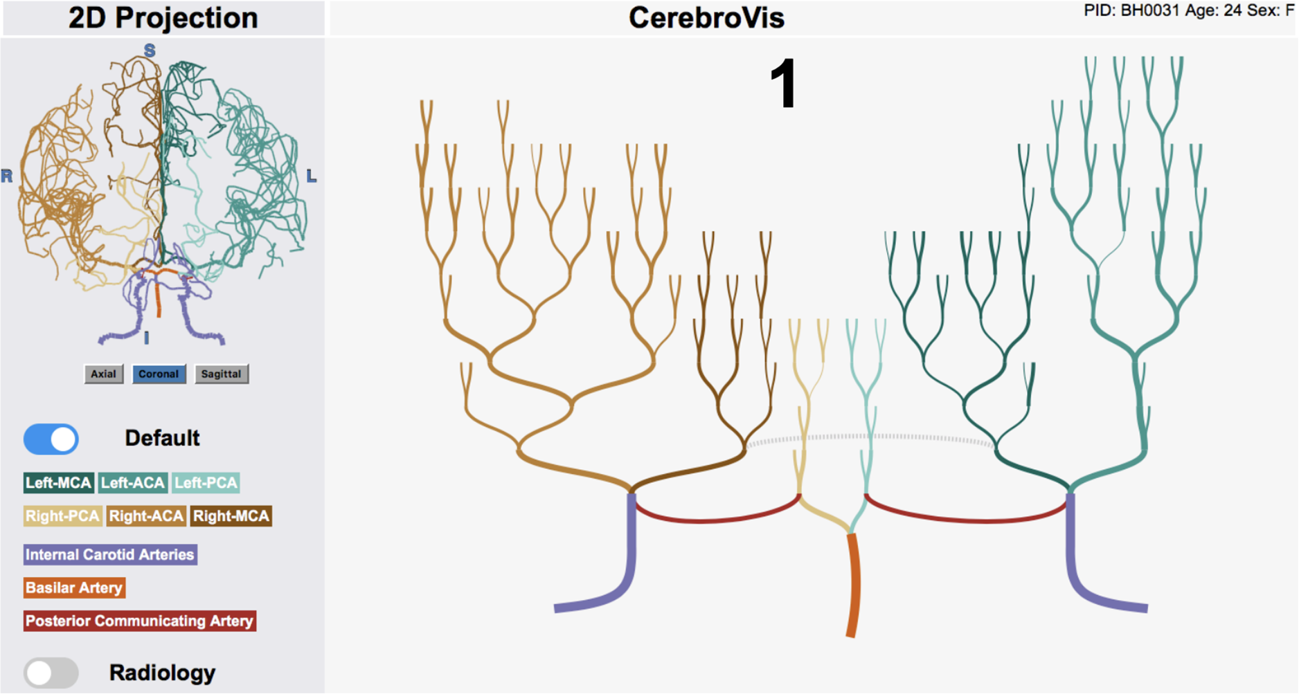 Screenshot of the visualization tool.