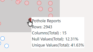 Thumbnail image for publication titled: Loch Prospector: Metadata visualization for lakes of open data