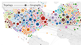 Thumbnail image for publication titled: GeoSocialVis: Visualizing geosocial academic co-authorship networks by balancing topology- and geography-based layout