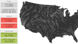 Thumbnail image for publication titled: Scalable Scalable Vector Graphics: Automatic translation of interactive SVGs to a multithread VDOM for fast rendering