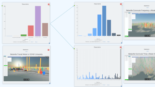Thumbnail image for publication titled: Analyzing student travel patterns with augmented data visualizations